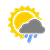 Weather